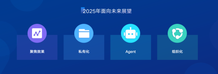 當(dāng)AI為十萬(wàn)外貿(mào)工廠打工會(huì)發(fā)生什么？——阿里國(guó)際站林豪解析智能化會(huì)議服務(wù)的未來(lái)